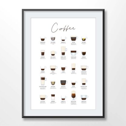 espresso coffee guide
