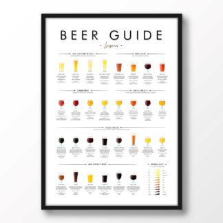 beer guide lagers