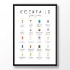 Shooters Cocktails Chart