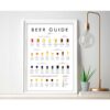 Beer Guide - Ales - Image 10