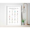 Shooters Cocktails Chart - Image 10