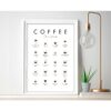 Espresso Coffee Drinks - Image 10