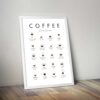 Espresso Coffee Drinks - Image 4