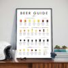 Beer Guide - Ales - Image 7