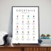 Shooters Cocktails Chart - Image 7