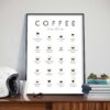 Espresso Coffee Drinks - Image 7