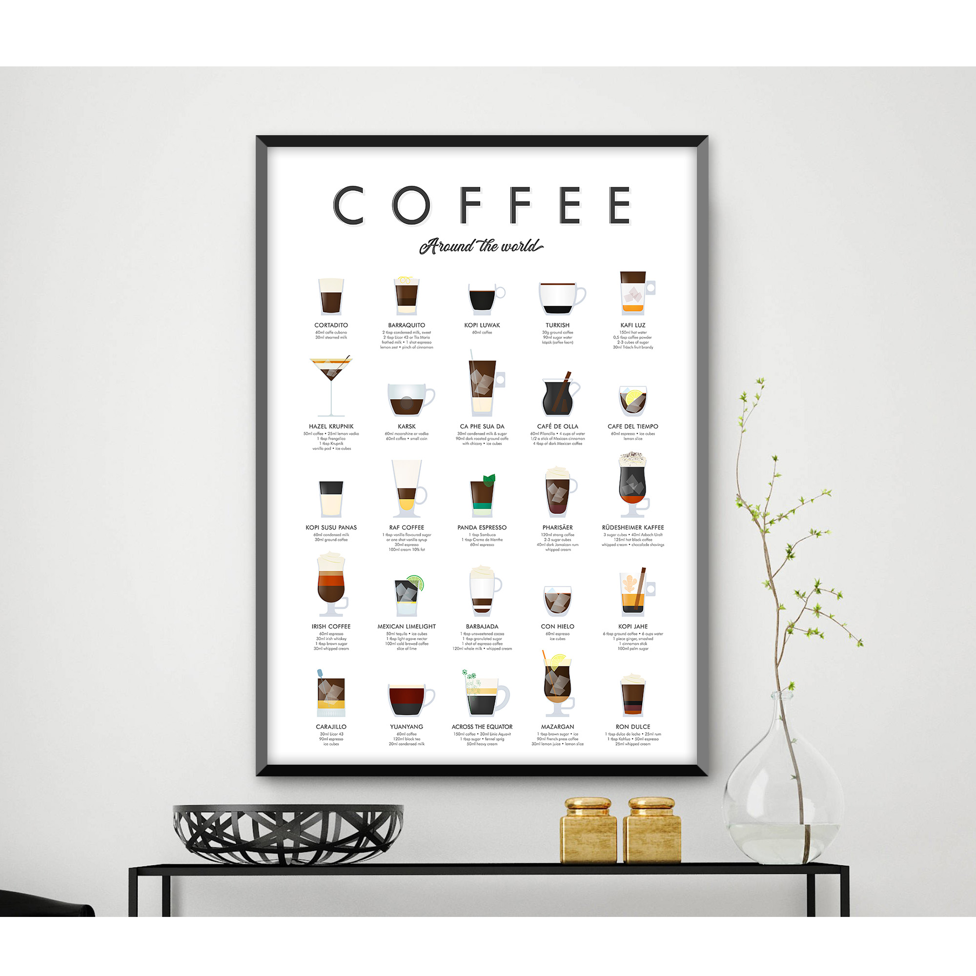 Espresso Coffee Types Coffee Chart Vector Art Illustration