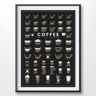 Coffee Chart Illustration