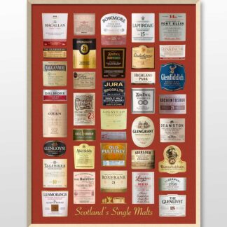 Single Malt Whiskey Label Collage