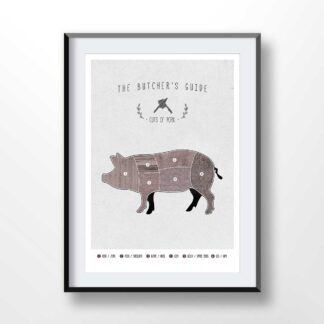 Butcher Pig Chart