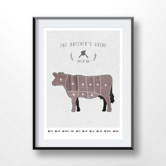 butcher beef cuts illustration