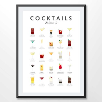 Cocktail Types Illustration
