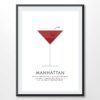 Manhattan Cocktail Recipe