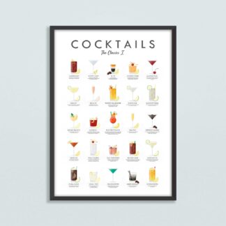 Cocktail Recipes Chart