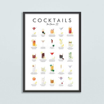 Cocktail Types Chart