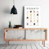 Donut Guide - Image 5