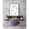 Donut Guide - Image 6