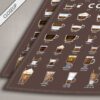 Coffee Types Infographic - Image 7