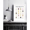 Donut Guide - Image 9