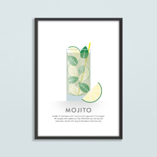 Mojito Cocktail Illustration