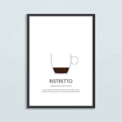 Cafe Ristretto Illustration