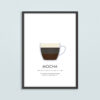 Cafe Mocha Illustration