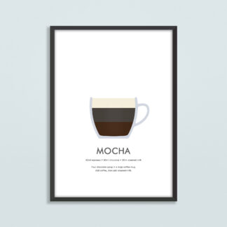 Cafe Mocha Illustration