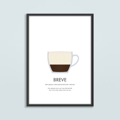 Cafe Breve Illustration