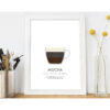 Cafe Mocha Illustration - Image 4
