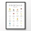 Happy Hour Cocktails