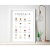 Bartenders Cocktails Chart - Image 10