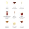 Bartenders Cocktails Chart - Image 11