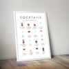 Bartenders Cocktails Chart - Image 4