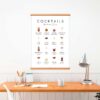 Bartenders Cocktails Chart - Image 8
