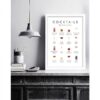 Bartenders Cocktails Chart - Image 9