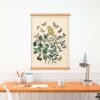 Vintage Butterflies - Image 4