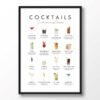 Contemporary Classic Cocktails