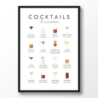 The Unforgettable Cocktails