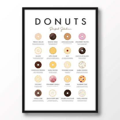 Donut Types Guide