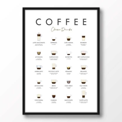 Classic Coffee Types