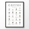 Mixed Coffee Drinks