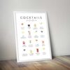 New Era Cocktails - Image 4