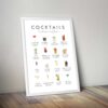 Contemporary Classic Cocktails - Image 4