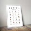 Mixed Coffee Drinks - Image 4