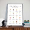 New Era Cocktails - Image 7