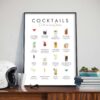 Contemporary Classic Cocktails - Image 7