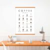 Mixed Coffee Drinks - Image 8