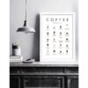 Mixed Coffee Drinks - Image 9