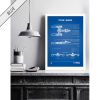 Y-Wing Blueprint - Image 4
